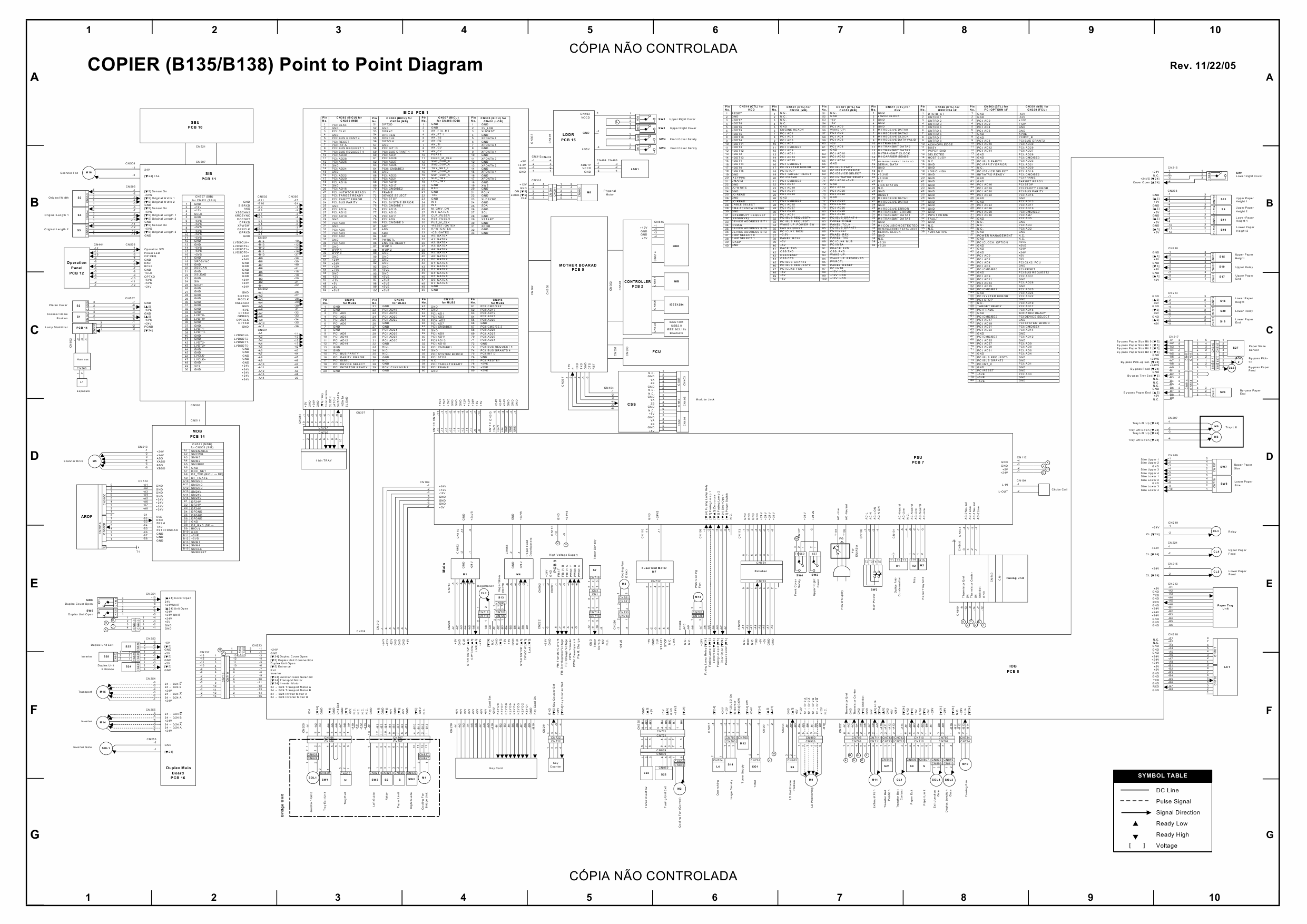 RICOH Aficio 2035e 2045e B135 B182 B138 B183 Circuit Diagram-1